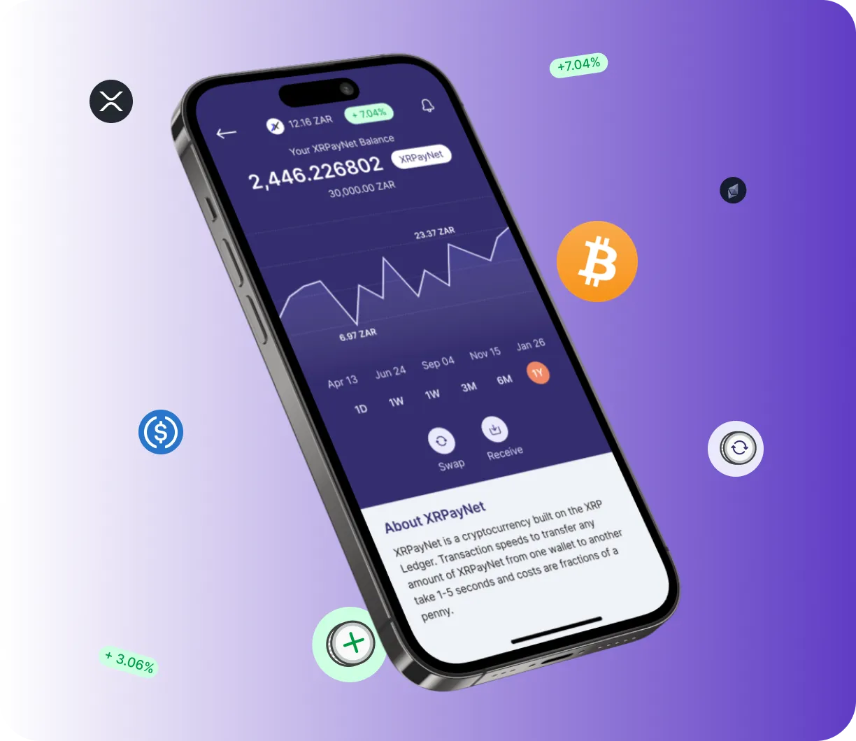 WEEX App - O que é o WEEX App?